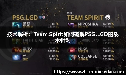 技术解析：Team Spirit如何破解PSG.LGD的战术针对